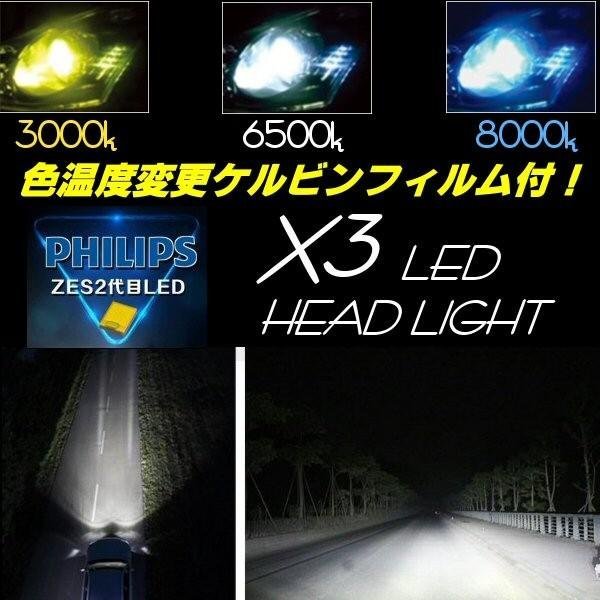 12v 24v 兼用 H4 LEDヘッドライト X3型 発光色変更可能 Hi-Lo切替 2灯セット 12000LM 100ｗ級 送料無料/6_画像2