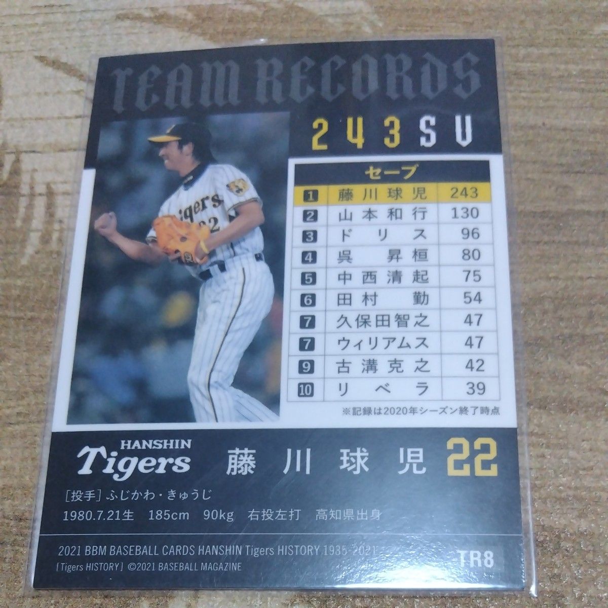 BBM2021阪神タイガースヒストリー 藤川球児【Team Records】インサートカード