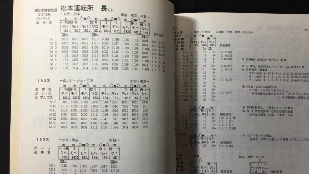 格安SALEスタート! Yahoo!オークション - 【鉄道関係17】『JR電車編成表 91夏号 鉄道一般