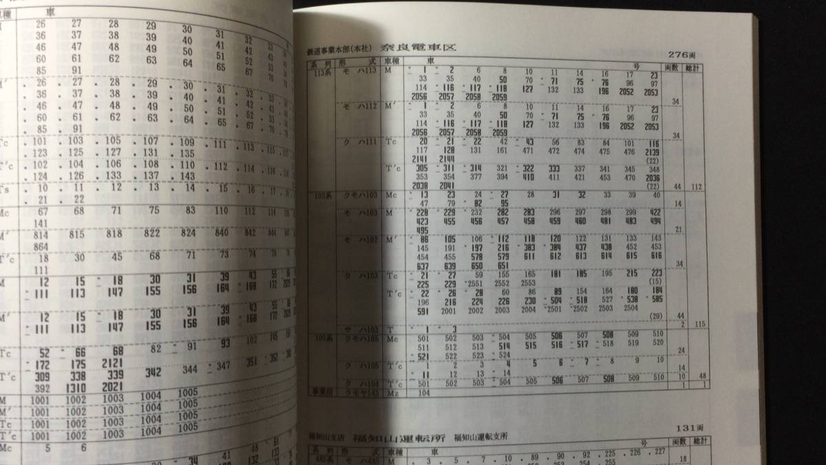 【新発売】今週の市販 鉄道関係14】『JR電車編成表 88夏号』○ジェー・アール・アール 鉄道一般