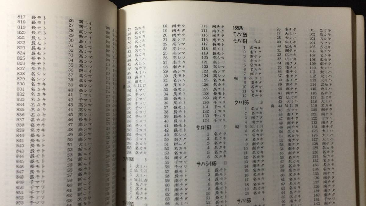 Yahoo!オークション - 【鉄道関係1】『国鉄電車編成表 80年版 Yahoo!オークション - 【鉄道関係1】『国鉄電車編成表 80年版