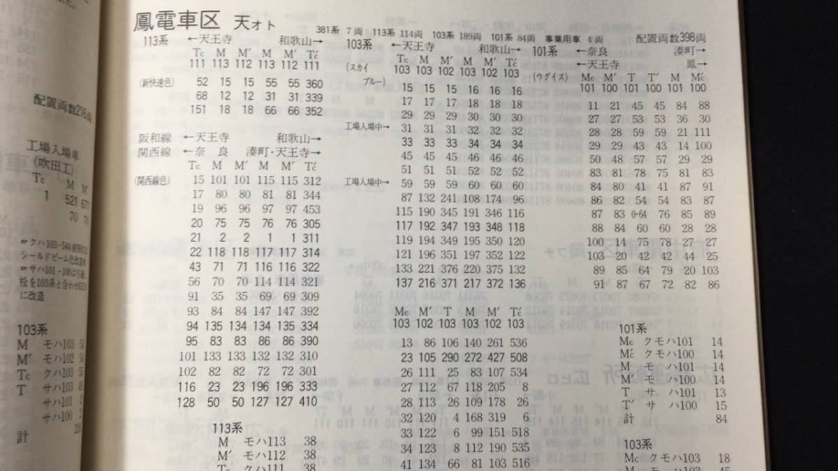 国鉄電車編成表(運用表・番号順配置表付) '78年版』○ジェー 国鉄電車編成表(運用表・番号順配置表付) '78年版』○ジェー