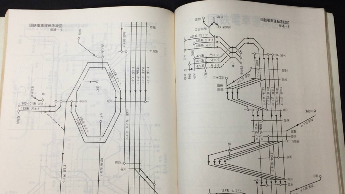 国鉄電車編成表(運用表・番号順配置表付) '78年版』○ジェー 国鉄電車編成表(運用表・番号順配置表付) '78年版』○ジェー