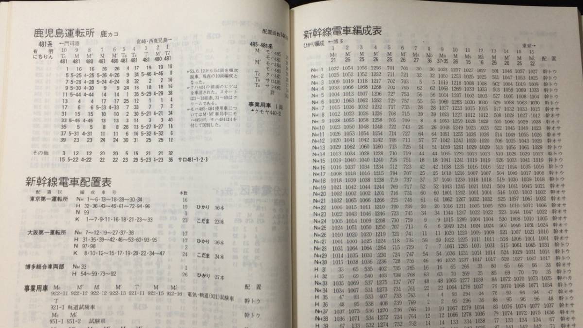 国鉄電車編成表(運用表・番号順配置表付) '79年版』○ジェー 国鉄電車編成表(運用表・番号順配置表付) '79年版』○ジェー