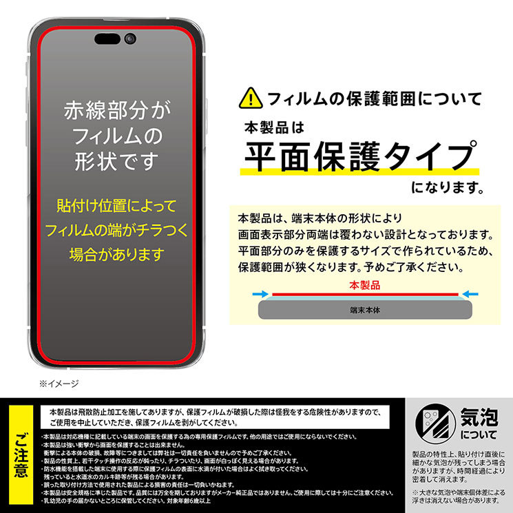 iPhone15Plus iPhone15ProMaxガラス フィルム 10H 反射防止 アンチグレア 防埃 汚れをはじく 画面_画像6