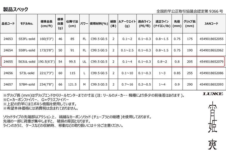 【釣り竿】がまかつ ラグゼ 宵姫 爽 S63UL-solid 竿 ロッド_画像3