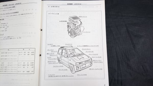 『SUBARU(スバル)REX(レックス)M-KN1/M-KN2/E-KG1 新車解説書 1986-11+M-KN1/M-KN2/E-KG1/E-KG2 新車解説書 1988-3の2冊セット』富士重工業_画像8