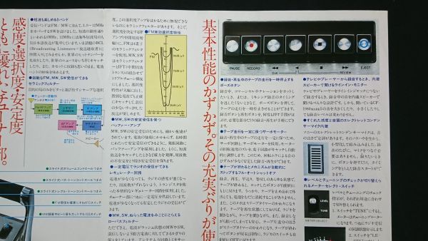 【昭和レトロ】『SONY(ソニー) FM/ＭＷ/SW ラジオカセット CF-1980 MARK5 カタログ 1977年5月』 ソニー株式会社_画像7