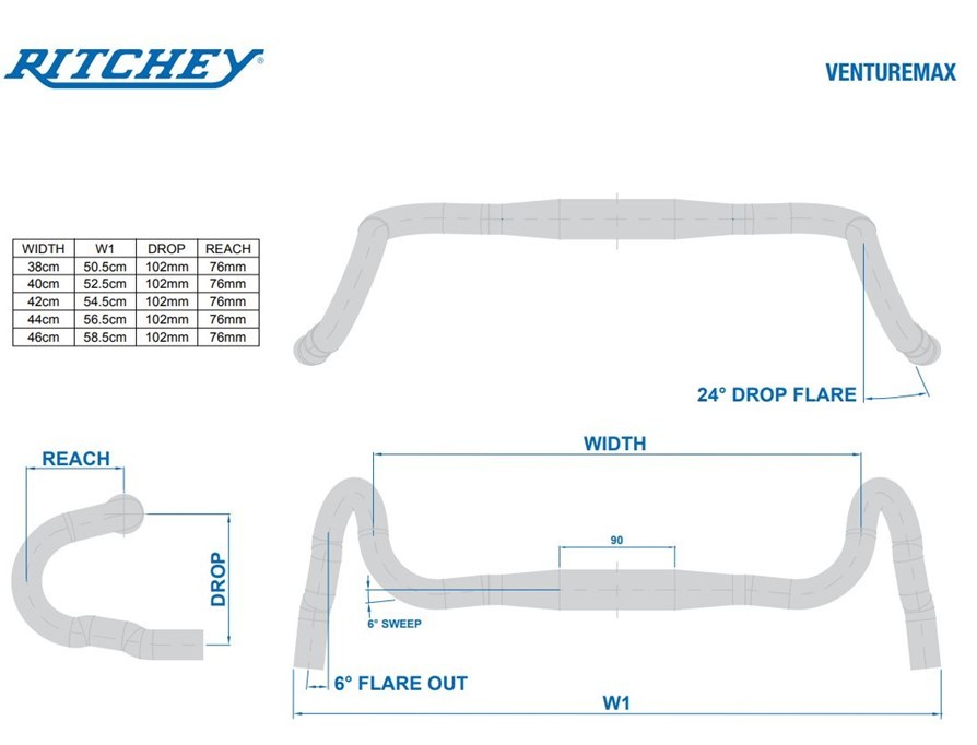 Ritchey(リッチー) COMP VENTUREMAX　フレアハンドル　31.8mm 40cm_画像3