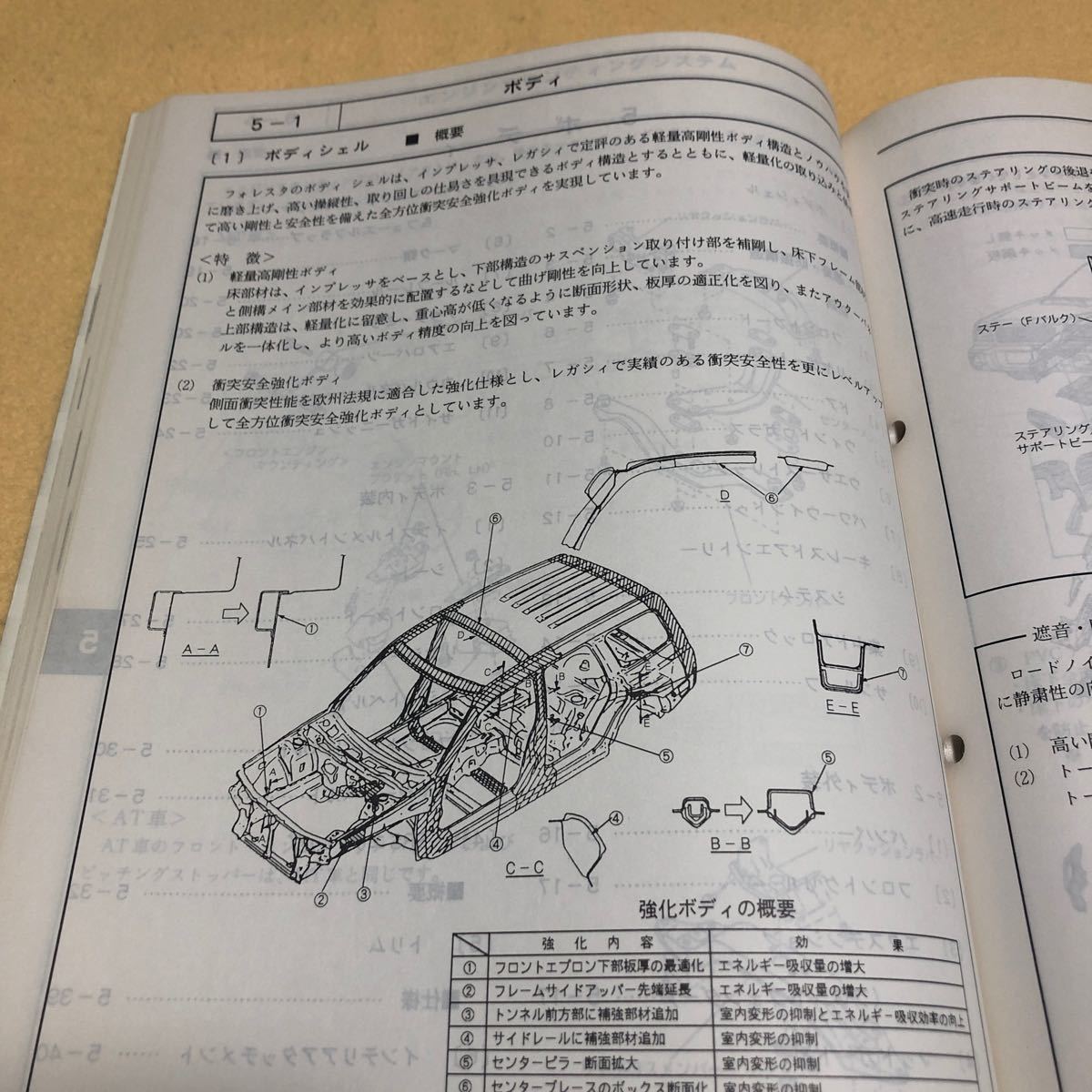 スバル フォレスター SF5 1997年2月 新型車解説書 電気配線図集 サービスマニュアル 2点セット 中古☆_画像9