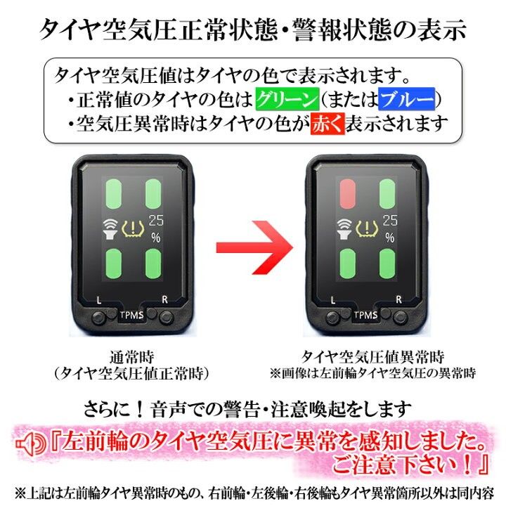 エンラージ商事 音声案内式タイヤ空気圧監視警報システム 30 エンラージ商事 音声案内式タイヤ空気圧監視警報システム 30
