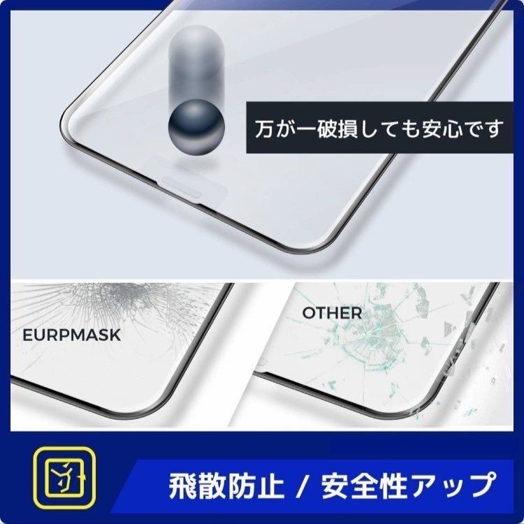 【即購入OK】二枚組！さらさらブルーライトカットフィルム【iPhone15】 ブルーライト ガラスフィルム iPhone