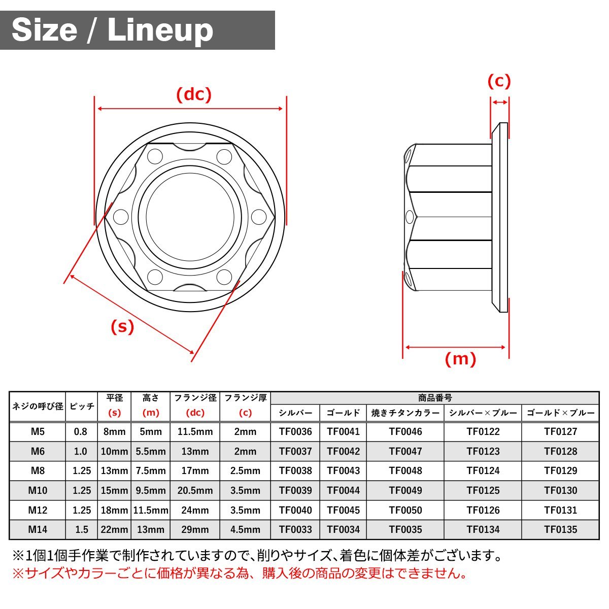 M5 P0.8 六角ナット フランジ付き スターホール ステンレス 焼きチタンカラー カウル フェンダー エンジン 車 バイク カスタム 1個 TF0046_画像2