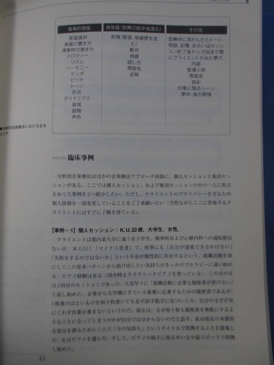 初版「音楽療法の現在―The Edge of Music Therapy」人間と歴史社_画像6