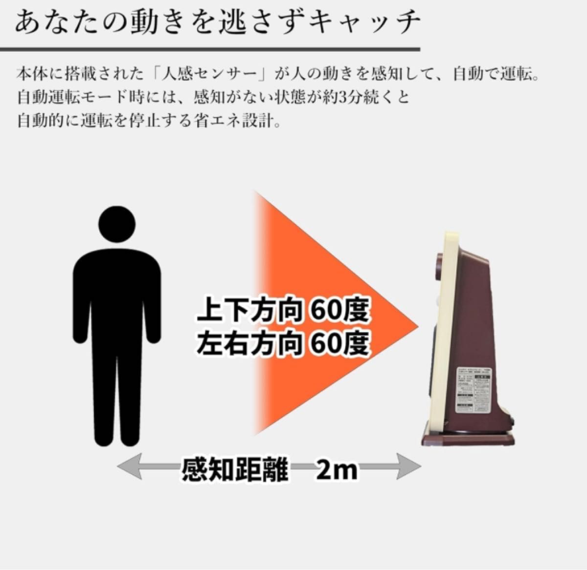 セラミックファンヒーター 暖房器具 800W コンパクト 電気式 省エネ  人感センサー搭載