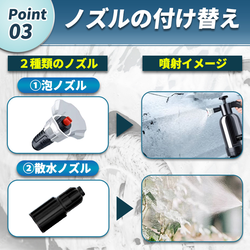 洗車 フォームガン ノズル 泡 洗車 高圧洗浄 発泡 洗車グッズ 蓄圧式 噴霧器 散水 洗浄 花を水遣り 庭 ガーデン 高圧スーパージェット _画像5