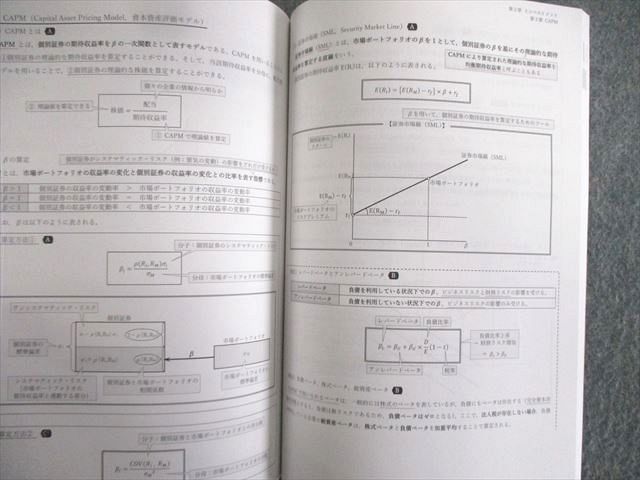 VP02-106 CPA会計学院 公認会計士試験 経営学 速習講義レジュメ1/2 2022年合格目標 未使用品 計2冊 23S4D_画像5