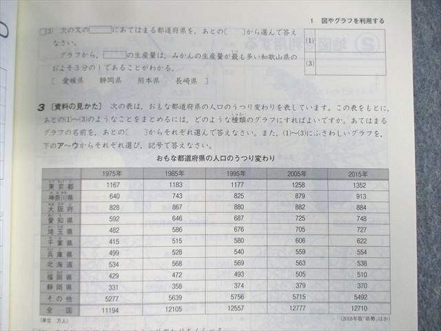 VP02-037 塾専用 中学入試編 新小学問題集 ステージI～III 社会 未使用品 計3冊 32M5D_画像4