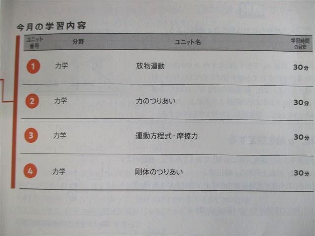 VP02-001 ベネッセ 大学受験challenge/共通テスト予想問題 2020年4月～2021年3月 英/数/国/理/地歴公民 状態良品 ★ 00L0D_画像5