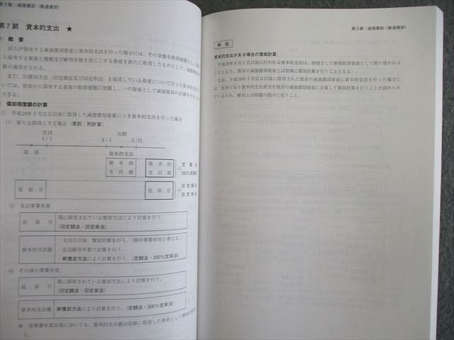 VP01-113 資格の大原 公認会計士講座 COMPASS 租税法 テキスト/総まとめ/問題など 2021年合格目標 未使用品 計7冊 95L4D_画像6