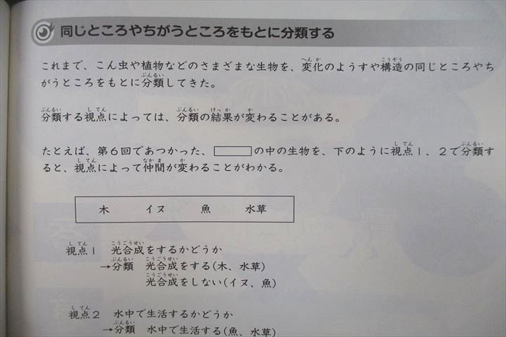 VN27-060 日能研 4年 ステージII/III・本科教室/栄冠への道 国語/算数/理科/社会 2020年度版テキストセット 計10冊★ 00L2D_画像6