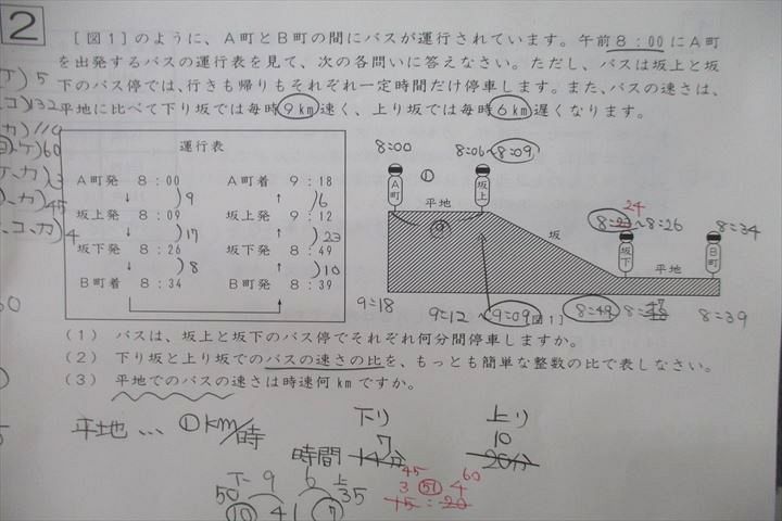 VN27-034 SAPIX サピックス 桜蔭コース(SSOV) Sunday SapiX 思考力読解講座01～14 算数 テキストフルセット 計14冊 43M2D_画像3