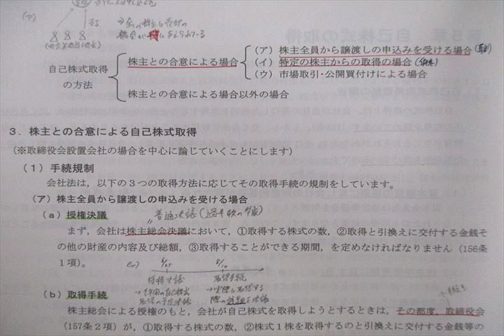 VN27-054 資格の大原 公認会計士講座 COMPASS 企業法 テキストI/II/肢別チェック/論文総まとめ等2022年合格目標セット 5冊 63R4D_画像4