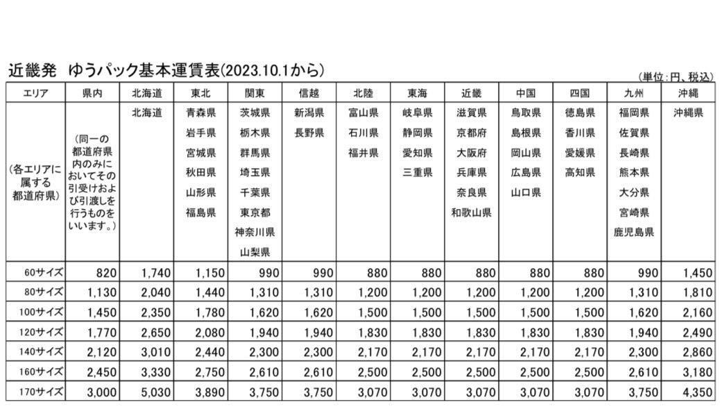 即決送料無料　２００５年　非売品　新品　未使用　サンリオ　ハローキティ　はろうきてぃ　ぬいぐるみ　フォトフレーム 青山 あおやま_画像10