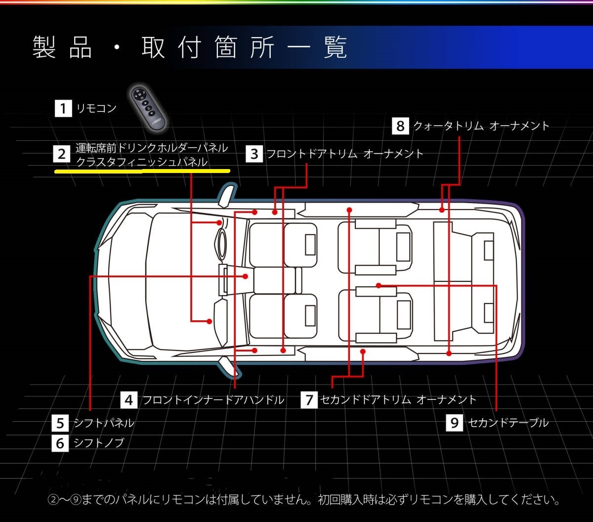 アルファード30系 ヴェルファイア30系 LED スカイビューナイトライン ②ドリンクホルダー＆クラスターフィニッシュパネル AVEST アベスト_②番のパーツ/未使用品を発送します