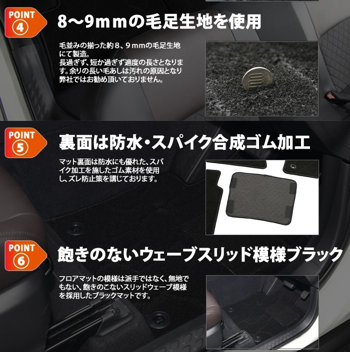 C-HR CHR NGX50/ZYX10系 フロアマット 5点 ブラック系カラー 社外品 内装カスタムパーツ 未使用 現状渡し 匿名発送 送料無料_画像6