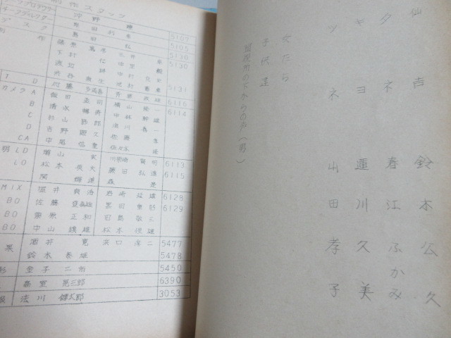 山田太一・脚本「藍より青く」NHK朝の連続テレビ小説ドラマ台本(初回含む)28冊/検;真木洋子大和田伸也シナリオ岸辺のアルバム人気脚本家_画像3