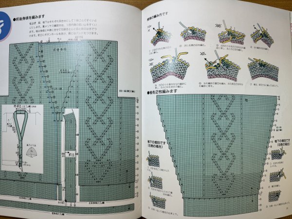 特3 82806 / 手あみ入門 はじめて編むリッチなカーディガン 1986年9月1日発行 定番カーディーは着こなし次第 フワフワモヘアで軽い仕上がり_画像5