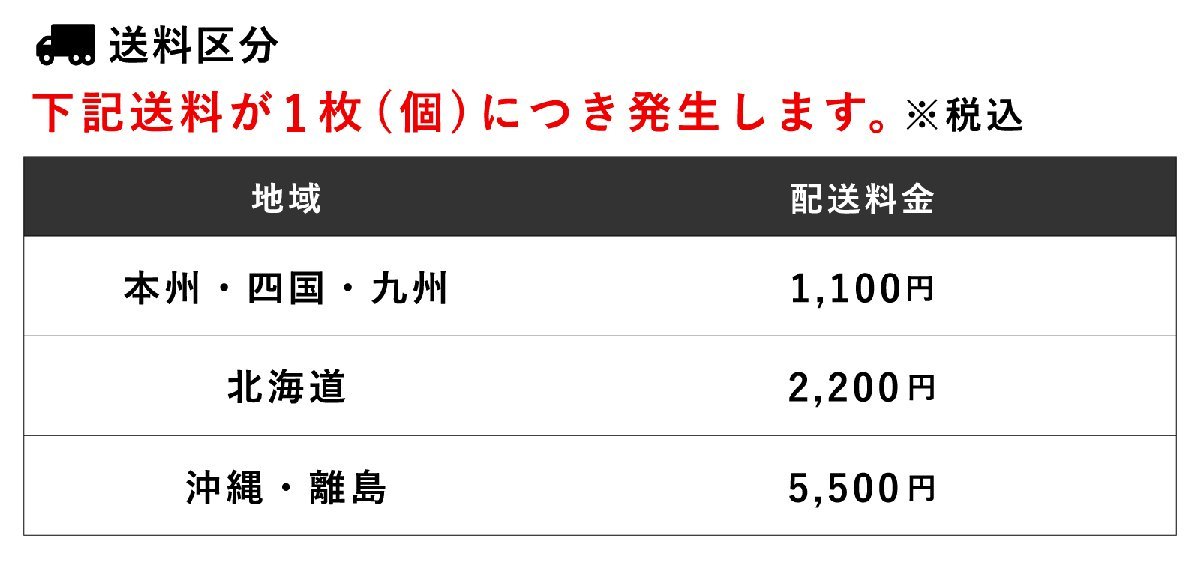 クーポン利用で10%OFF【単結晶450W】ブルーサンソーラー 太陽光パネル BSM450M10-54NHS★1枚～ソーラーパネル モジュール 太陽光発電 HPBC_画像10