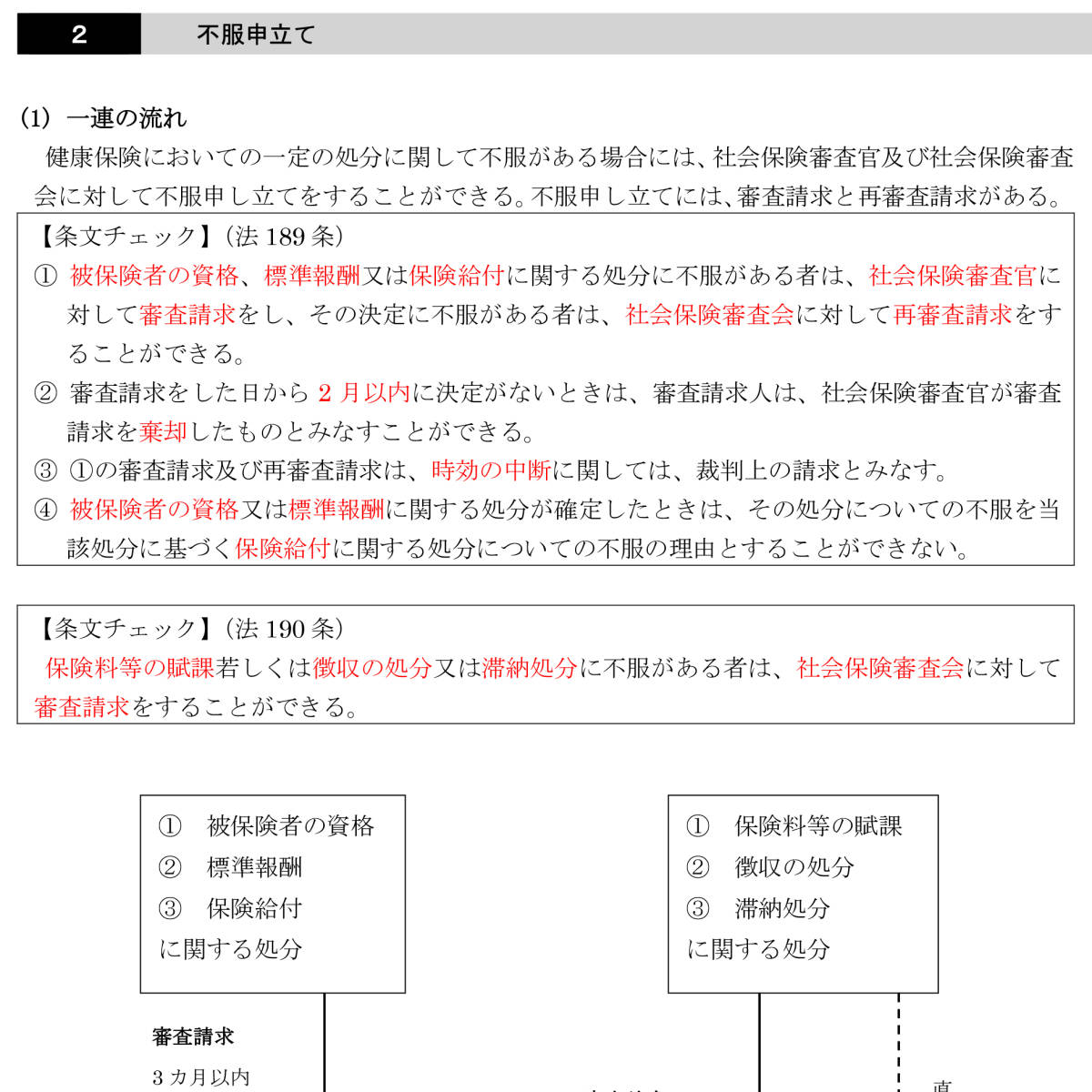 定価約8万円！2023社会保険労務士（社労士）試験 DVD講座 37枚セット☆新品☆欠品なし☆テキスト付（PDF）☆ユーキャンucanより安価！の画像4