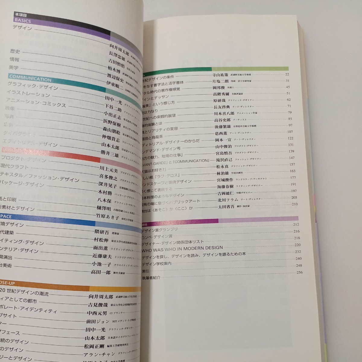 zaa-533♪現代デザイン事典〈２００５年版〉 勝井 三雄/田中 一光/向井 周太郎【監修】 平凡社（2005/03発売）_画像2