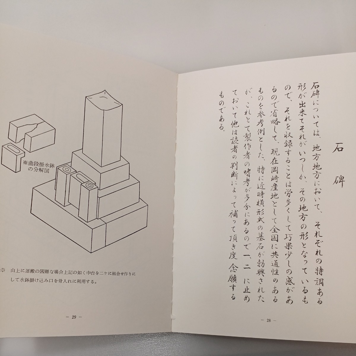 zaa-534♪日本の美石製品のみちしるべ 　塚本嘉一(著) 日本石材工業新聞社 1978年4月