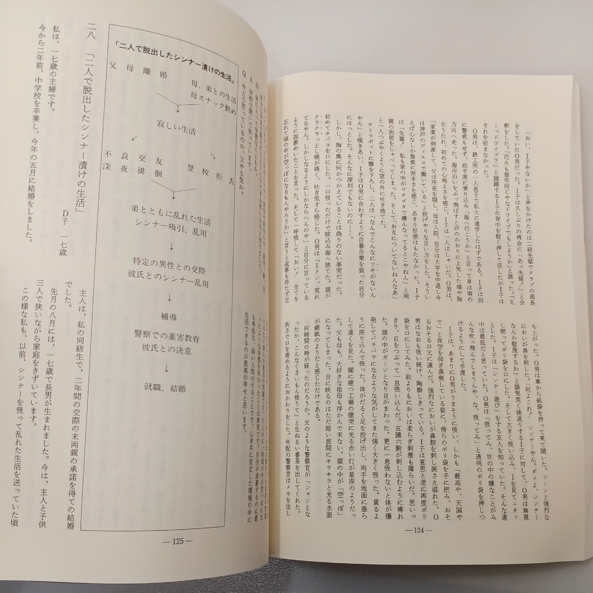 zaa-534♪薬物乱用少年の環境と行動ー事例からみえてくるものー 　警察庁薬物対策課(著)　薬物対策研究会　_画像8