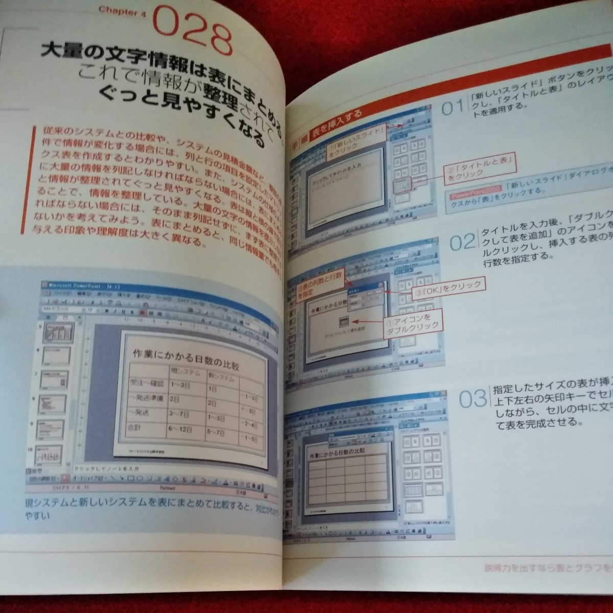 a-206　稼げるSEになるためのプレゼンシート作成入門(PowerPoint活用編)　井上香織里　2004年8月1日初版第1刷発行　技術評論社※2_画像5