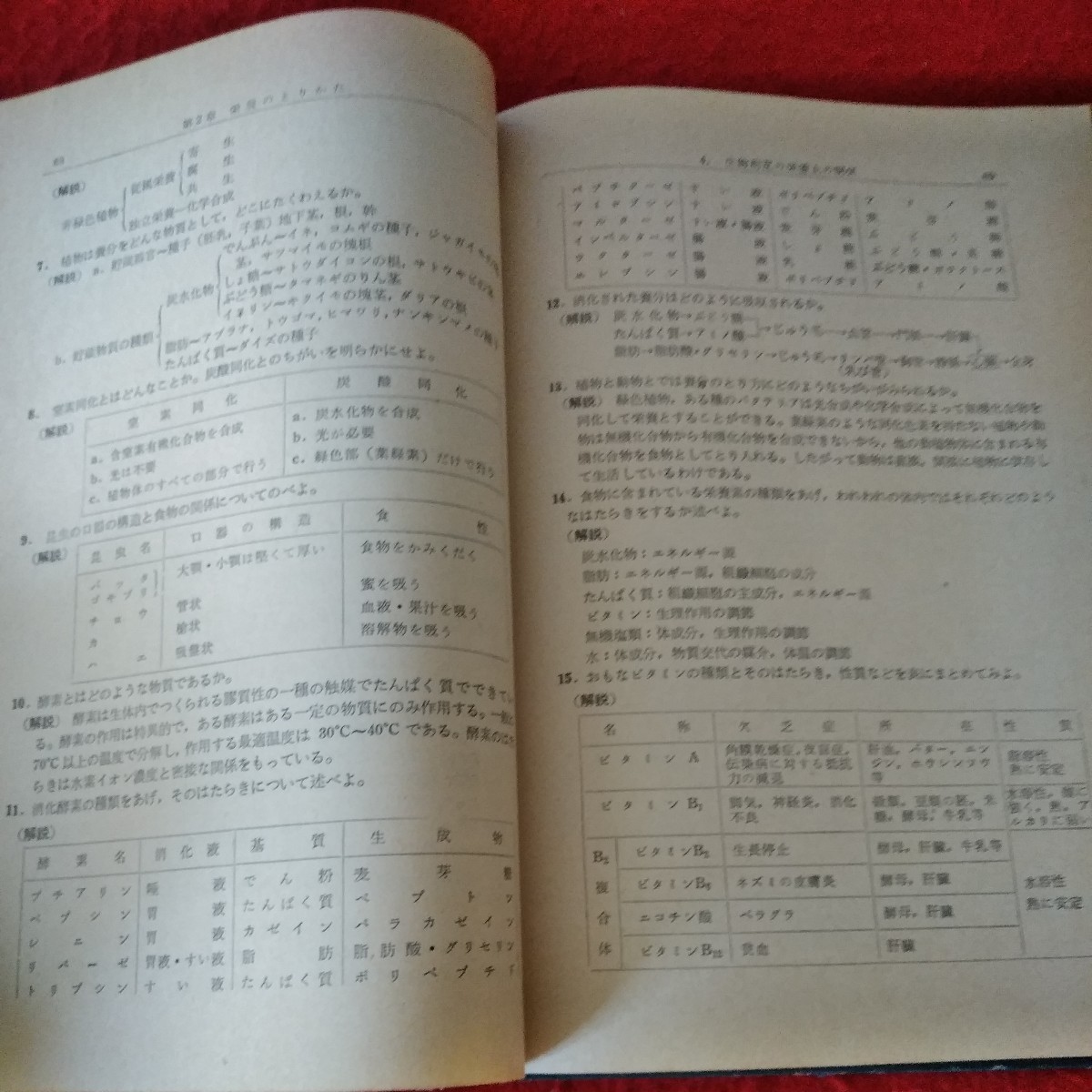 a-227　生物　教授資料　生物　改訂版　昭和34年5月25日発行　清水書院　生物のからだのつくり　栄養のとりかた　養分のつかいかた　※2_画像3