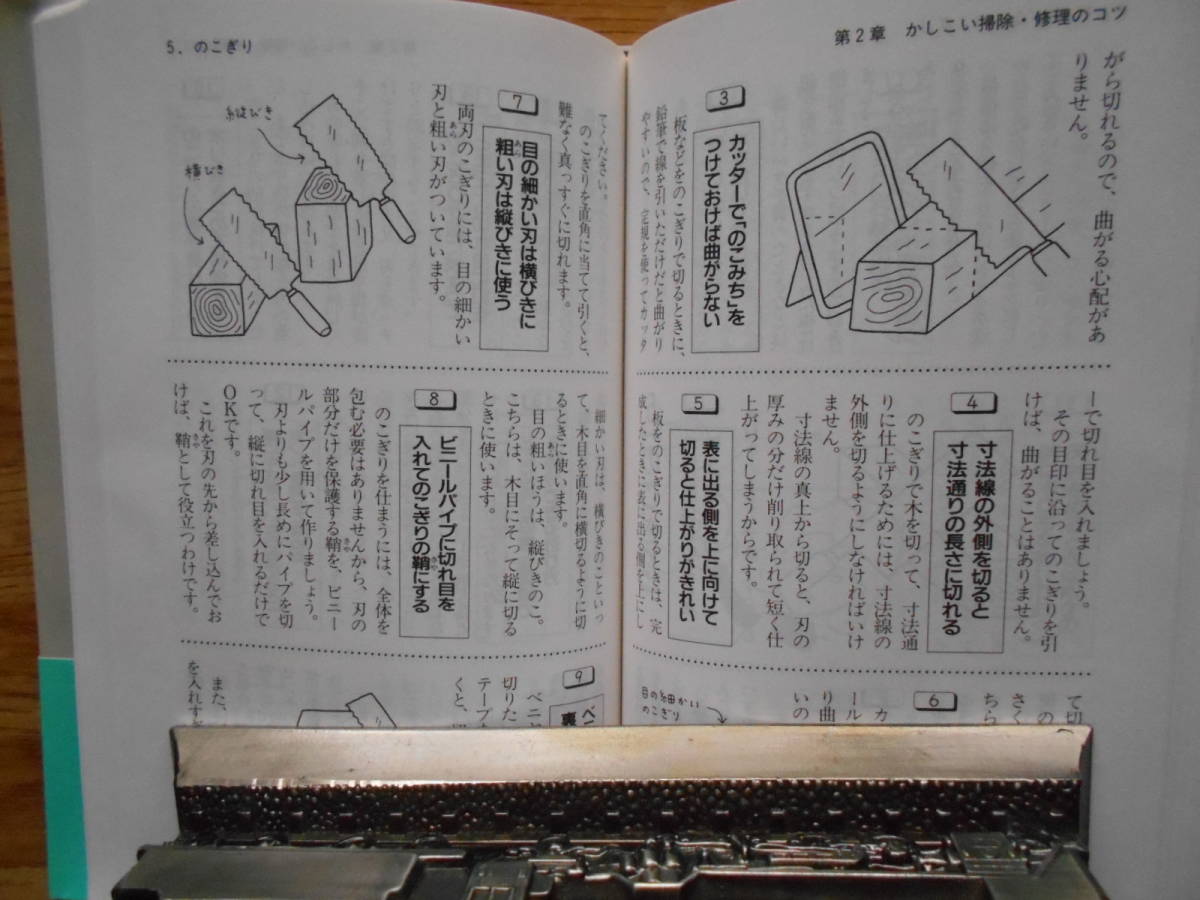 【送料無料】≪家庭でオフィスでの常備本≫「ど忘れすまいのコツ事典 」全教図 平成9年刊行_画像5