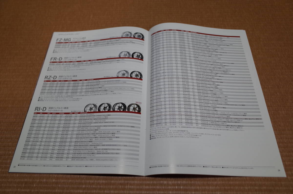 【最新版】BBS ホイール スタイルブック カタログ 2023年版 新品 2022年10月 新品_画像9
