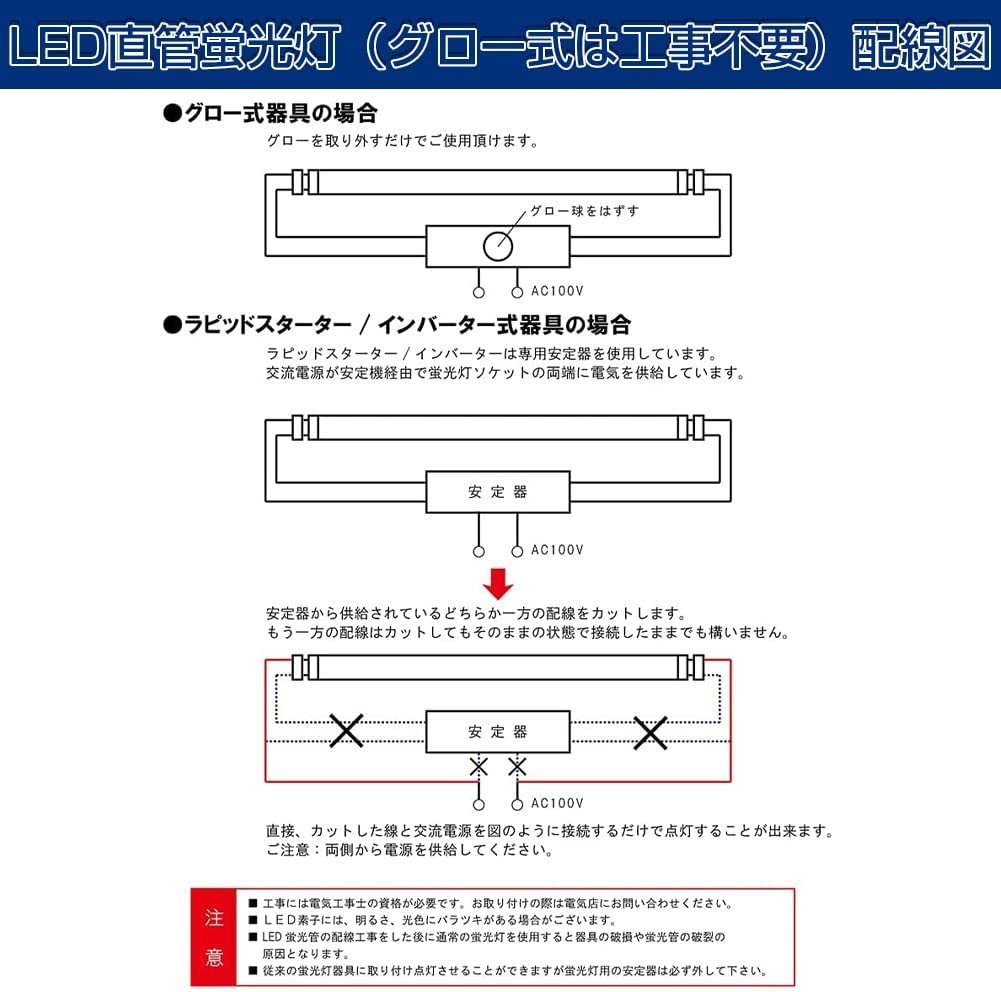 即納！LED蛍光灯 5本 T8 高輝度 10W形 直管 6500K 600LM 昼光色 33CM G13口金 グロー式工事不要 節電 送料無料 1年保証 LEDA-D33_画像7