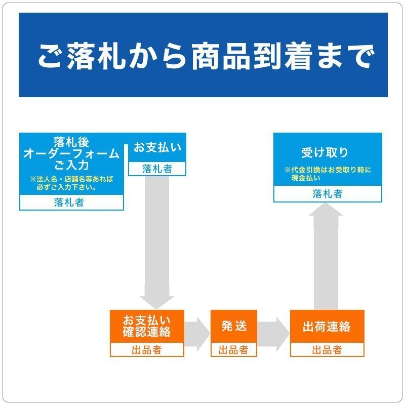 【中古/使用頻度少】231024009 ステンレス片手鍋20cm (蓋付) IH・ガス両対応 片手鍋 ソースパン ラーメン鍋 業務用鍋 キプロスター IHKF-20_画像8