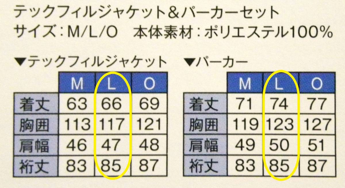 祝 日本一 DIAMOND PLUS 2020 非売品 未開封 未使用 阪神 祝 日本一 DIAMOND PLUS 2020 非売品 未開封 未使用 阪神