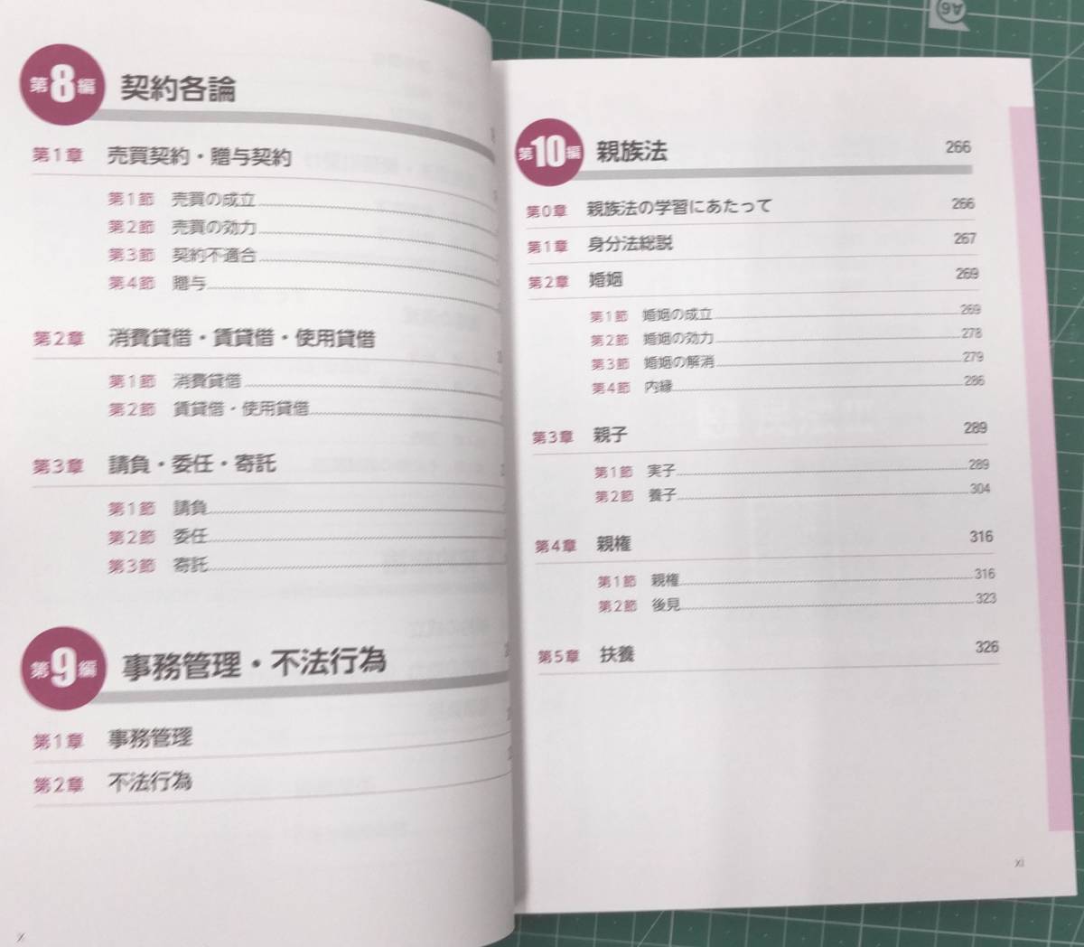 まとめ 3冊セット『LEC 東京リーガルマインド 司法書士 根本正次のリアル実況中継 合格ゾーン テキスト　民法Ⅰ民法Ⅱ民法Ⅲ 第2版』●3227_画像9