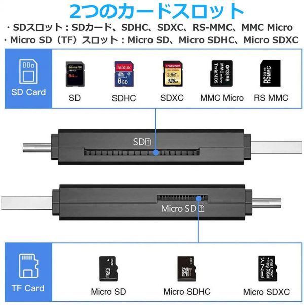 即納 【2個セット】Type-C/Micro usb/USB 3in1 メモリカードリーダー SDメモリーカードリーダー USBマルチカードリーダー OTG SD/Micro_画像4