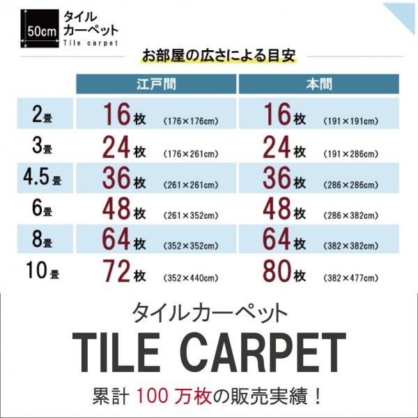 在庫限り《ラウンジ》 3603 タイルカーペット 50×50cm 【グレーブラック】【新品｜80枚】100円スタート！_画像10