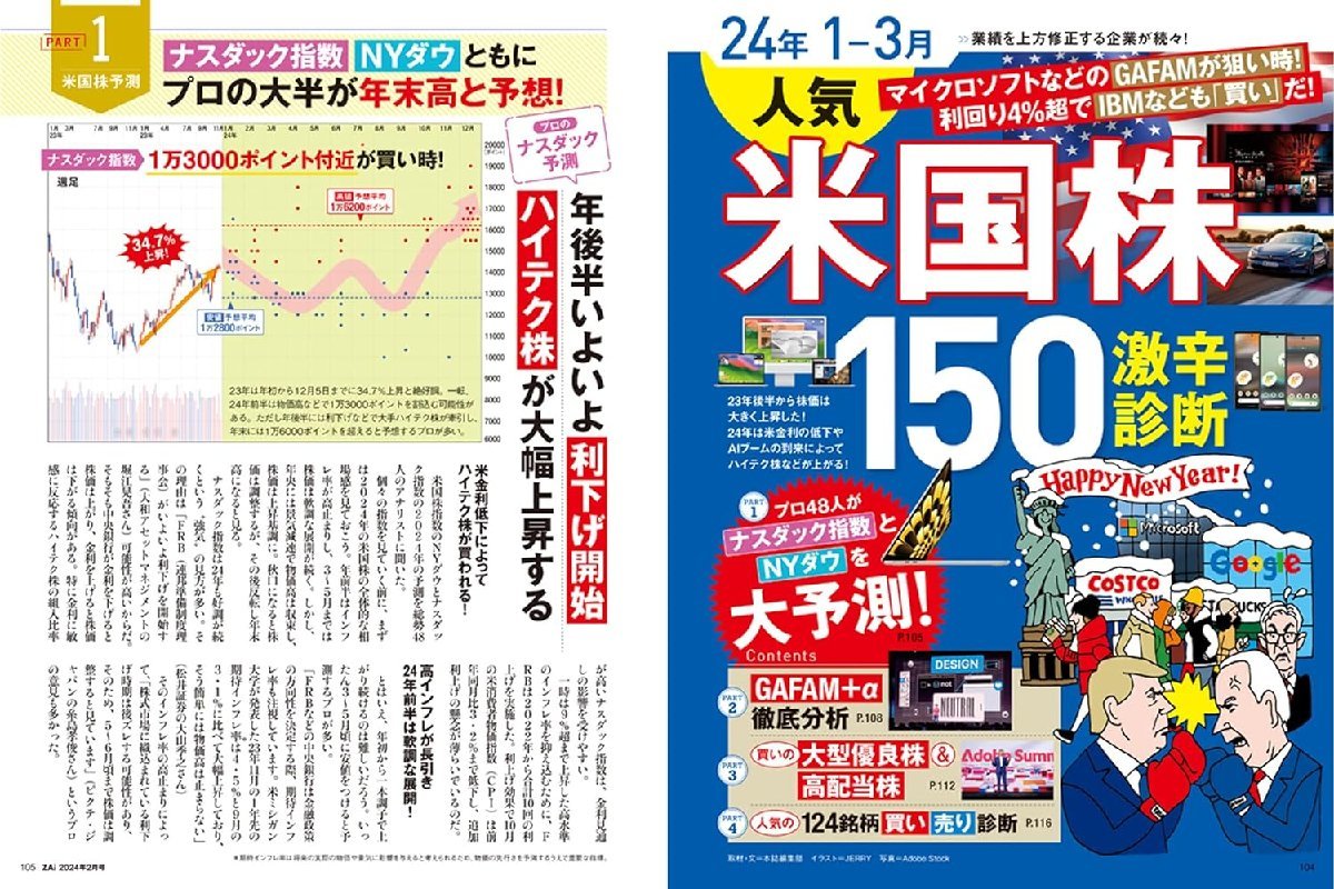 ダイヤモンドZAi(ザイ) 2024年 2月号 (新NISAで勝つ！株全予測2024／人気株500激辛診断／読者の反省会)_画像8