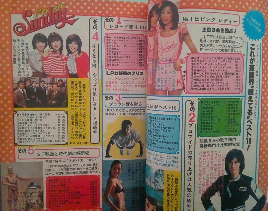 中古雑誌　中三コース 昭和５６年１月号_画像6