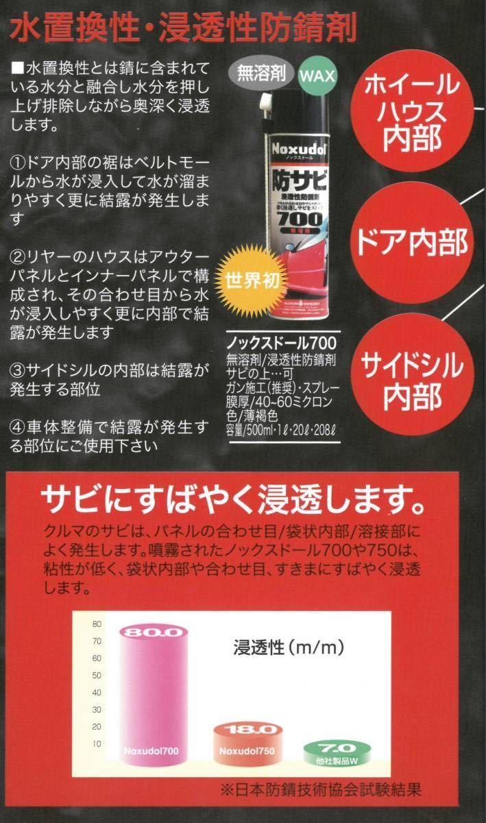 ◆送料無料◆5本セット◆Noxudol ノックスドール 700 エアゾール スプレー缶◆旧車;オールドカー;レストア;BP;板金;溶接;めっき_ノックスドール 700 エアゾール 特徴